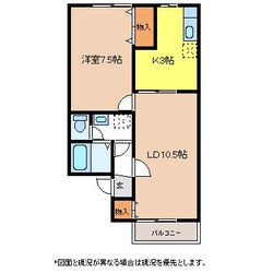 サンフォレスト小林Ｃ棟の物件間取画像